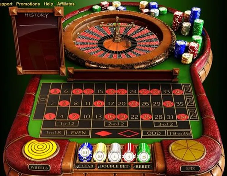 Khám Phá Cách Tham Gia Roulette Nhà Cái BetVision Dễ Dàng
