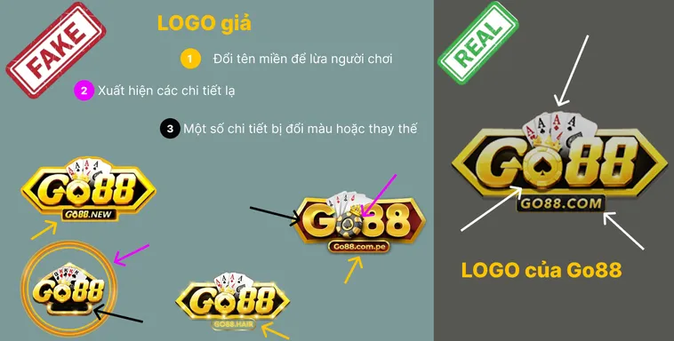 Cách Phân Biệt Website Go88 Thật Giả Cực Dễ Dành Cho Tân Thủ 2 Trang chủ Go88.com thật có giao diện gọn gàng và bố cục cân đối, còn trang giả của Go88.com thường lộn xộn và thiếu chi tiết.